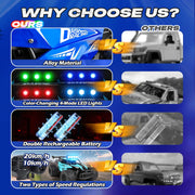 WonderStone 3699-RC8 1:16 RC Cars, Alloy Remote Control Truck with LED Headlight and 2 Rechargeable Batteries, Blue