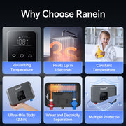 Ranein Electric Tankless Water Heater, 4.5 kW, 110V, Instant On-Demand, Under-Sink Point-of-Use Heater, LED Digital Display