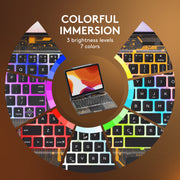 GUSGU Transparent Case with Wireless keyboard only for 2024 iPad Pro 13-in.(M4) - Tech Style - 7 Colors Backlight
