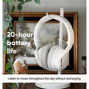 Andon Wyze Noise Cancelling Wireless Over-Ear Headphones with Alexa Built-In, White, 20-Hour Battery, Hard Travel Case