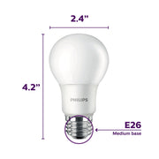 Philips LED Frosted A19 Light Bulb, EyeComfort Technology, 1500 Lumen, Daylight 5000K, 13.5W Equivalent to 100W, E26 Base, Indoor Use, 4-Pack