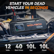 WolfBox JS24 Car Battery Jump Starter, Portable 4000A Jump Starter Battery Pack, Jump Box and Jumper Cables for 10L Gasoline & Diesel Engines, Black