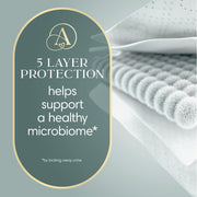 Pampers Amore Baby Diapers, Size 4, 108 Count, Five Layers Absorbency, All-Around Leak-Guard Barrier, KeepDry Liner, Hypoallergenic, Unisex Infant
