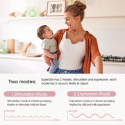 Horigen 2267A Double White Electric Wearable Breast Pump