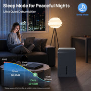 ITdodo Dehumidifier for Basements and Large Rooms, 80 Pints Moisture Removal, Up to 4500 Sq.Ft Coverage, White, Adjustable Humidistat, Automatic Defrost Control, Dual Timer