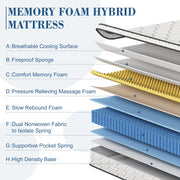 Neche 10 Inch Twin-XL Memory Foam Hybrid Mattress, Medium Firm, Breathable, Motion Isolation, Pressure Relief, Hypoallergenic