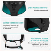 Newborn Pet Carrier Backpack Adjustable, Waterproof Outdoor Fabric, Breathable Mesh, Fits Dogs 8.8 to 26 lb, Black
