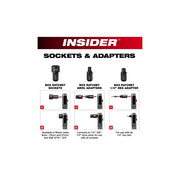 Milwaukee 3050-21 M12 FUEL INSIDER Extended Reach Box Ratchet