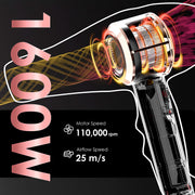 Nicebay Ionic Hair Dryer, 110000 RPM High-Speed Brushless Motor, Travel Mini Hair Dryer with Diffuser and Concentrator, Black