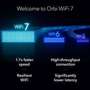NETGEAR Orbi 360 Series Dual-Band WiFi 7 Mesh Network System, Wireless Router with 2 Extenders, 5 Gbps Speed, 6,000 sq.ft. Coverage, Supports 70 Devices, 2.5 Gigabit Internet Port