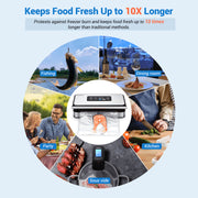 Inkbird INK-VS04 Home Food Vacuum Sealer Machine, Dual Motor Dual Pump, Multiple Sealing Modes for Dry Moist Liquid Foods, LED Countdown Display, Built-in Cutter and Bag Storage, Overheat Protection