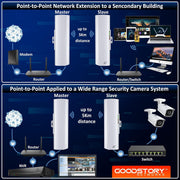 Good Story Wireless Bridge Point to Point Outdoor WiFi Network Expansion Kit, Long Range 5G, 1000Mbps, 2 Units Pre-Configured, White, WB504H