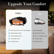 CuPiLo Shiatsu Foot Massager, Upgraded Full Foot Massage with 3 Heating Levels, 3 Compression Intensities, 3 Deep Kneading Speeds, Remote Control, Timer, Fits Up to Size 14