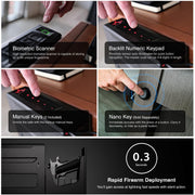 Vaultek Slider Series Biometric Handgun Safe with ViSN WiFi Connectivity, Quick Access, Black Carbon Steel, NSL2i