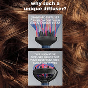 NFINITIPRO BY CONAIR 600R 1875-Watt Texture Styling Hair Dryer with Innovative Diffuser, Enhances Curls and Waves, Reduces Frizz, Dries Gently