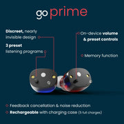 Go Hearing GHP00001BL Go Prime In-Ear OTC Hearing Aid, Rechargeable, Noise & Feedback Control (Black)