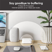 Wyze AX3000 Dual-Band Wi-Fi 6 Mesh Router System, Covers 3000 Sq. Ft, Supports 100+ Devices, Wired Backhaul, 2x 1 Gbps Ports, White, 2-Pack