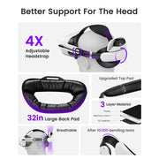 QQV Virtual Reality Gaming Headset Comfort Strap with Magnetic Battery 2-Pack, 20000mAh, Charging Station, Flip-Up Design for Meta Quest 3, Quest 3S, Quest 2, MQ5005
