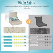 Aoodor Deep Seat Cushion Set, 24 x 24 Inch, Water-Resistant Fade-Resistant Olefin Fabric, Plush High-Density Foam, Adjustable Straps, Removable Covers, Teal, Set of 2
