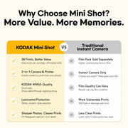Kodak Mini Shot 2 Retro Instant Digital Camera and Photo Printer, 4PASS Dye Sublimation, Bluetooth, White, C210RW 60BNDL