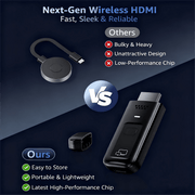 ITISSOFT Wireless HDMI Transmitter and Receiver, 2-in-1 Plug and Play Display Adapter, 4K Decode, 1080P Output, Dual-Band 2.4G/5G Wireless, HDMI01