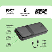 Liquipel Powertek 20,000mAh Portable Charger PD Power Bank with USB-C, Black
