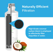 Brio 6046A Refrigerator Water Filter Replacement, Carbon Block, Leak-Proof, Long-Lasting, Compatible with Samsung DA97-17376B, DA97-08006C, HAF-QIN, RF6046A3PK