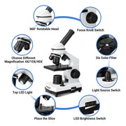 LAKWAR Biological Compound Microscope, 40X-2000X Magnification, Monocular Head, Dual LED Illumination, Includes Slides Set and Phone Adapter