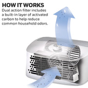Honeywell HHT270WV2 Air Purifier, HHT270, 100 sq ft, U Carbon Filter, Allergen, Smoke, Pollen, Dust Reducer