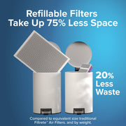 3M Filtrete Refillable Air Filter Replacement, MPR 1000, MERV 11, Allergen Defense, 20x25x4, 2 Pack