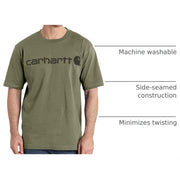 Carhartt Logo Graphic Loose-Fit Heavyweight Short-Sleeve T-Shirt - Dusty Olive/Tonal - 2XL