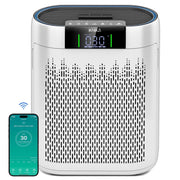 KNKA 371216H HEPA Air Purifiers for Large Rooms up to 2500 Sq. ft