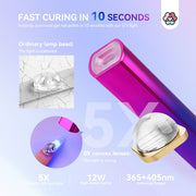 Saviland Mini Handheld UV Lamp for Gel Nails, Nail Glue & Gel Polish with USB Cable
