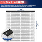 BETTFILTER 2 Pack 513 Air Filter, MERV 13 High-Efficiency Synthetic Fiber, 31x28x4 in, Compatible with AprilAire Whole House Air Purifiers 1510 and 2516
