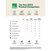 H & R Block Premium Tax Software, 2024, Windows/Mac