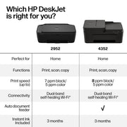 HP DeskJet 4352 Wireless All-in-One Inkjet Printer, Scanner, Copier, Black