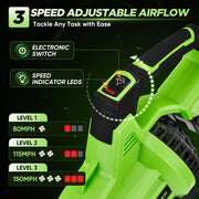 Saker LB-8195 Cordless Leaf Blower with 2x 5.2Ah Batteries, 650CFM, 150MPH, 3 Speed Levels