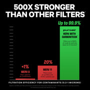 PuroAir 240 HEPA Air Purifier, Three-Layer Filtration, Covers 1,000 Sq Ft, Whisper-Quiet Sleep Mode, Touch Controls, 2 Pack