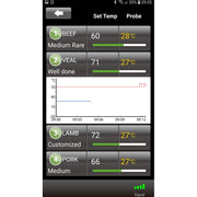 Maverick BT-600 Bluetooth Extended Range Barbecue Thermometer