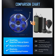 LNOW Adults/Kids Music Boxing Machine with Boxing Gloves, Black - Bluetooth Connectivity