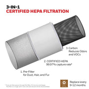 KAZ USA HPA120W Honeywell Air Purifier, 530 sq ft, HEPA Filter, Bedroom - Allergen+, Smoke, Pollen Reducer