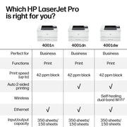 HP LaserJet Pro 4001n Black-and-White Laser Printer, 42 ppm, USB and Ethernet Connectivity, Advanced Security, White