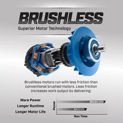Hart HPDD25B 20-Volt Cordless Brushless 1/2-inch Drill