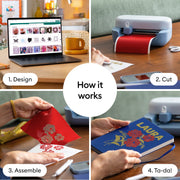 Cricut Joy 2 Die-Cutting Machine, Rainbow Essential Bundle with Smart Vinyl, Smart Iron-On, Cardstock, Insert Cards, Printable Vinyl, Bluetooth Connectivity, z20-12182-JB8