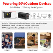 LVYUAN 1500W Power Inverter, Modified Sine Wave, Dual AC Outlets, Dual USB Ports, Digital LED Display, Black, L-WA-US00011B