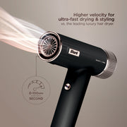 Shark SpeedStyle Pro Hair Dryer System with Scalp Shield, IQ Speed Styling & Drying Suite, Turbo Concentrator, QuickSmooth Brush, FrizzFighter Tool, Black, HD731