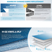 Kohree KR3616-WK RV Awning Fabric, 16 ft, 19oz Heavy Duty Premium Vinyl, Black Fade, Pull Strap Included