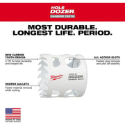 Milwaukee 49-56-0722 2-1/8 in. Hole Dozer with Carbide Teeth