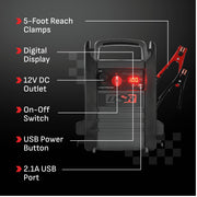 Schumacher Electric DSR Pro 2200A Car Battery Jump Starter and Portable Power Station, 12V, 2200 Peak Amps, Black, SCDSR165