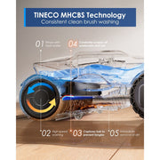 Tineco Floor One S9 Artist Steam Cordless Wet Dry Steam Mop and Vacuum Cleaner with 320F HyperSteam, Dual Tank, Self-Cleaning System FW2A0500US